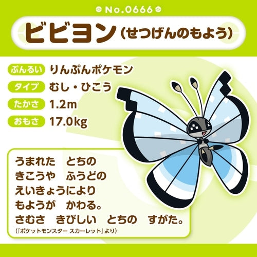 666 ぬいぐるみ Pokémon fit ビビヨン(せつげんのもよう)