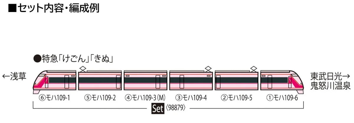Tomytec Tomix N Gauge Tobu 100 Series Ichigo Spacia Set 98879 Model Train- Japan Figure Store - #1 Bring To You The Best Japanese Goods