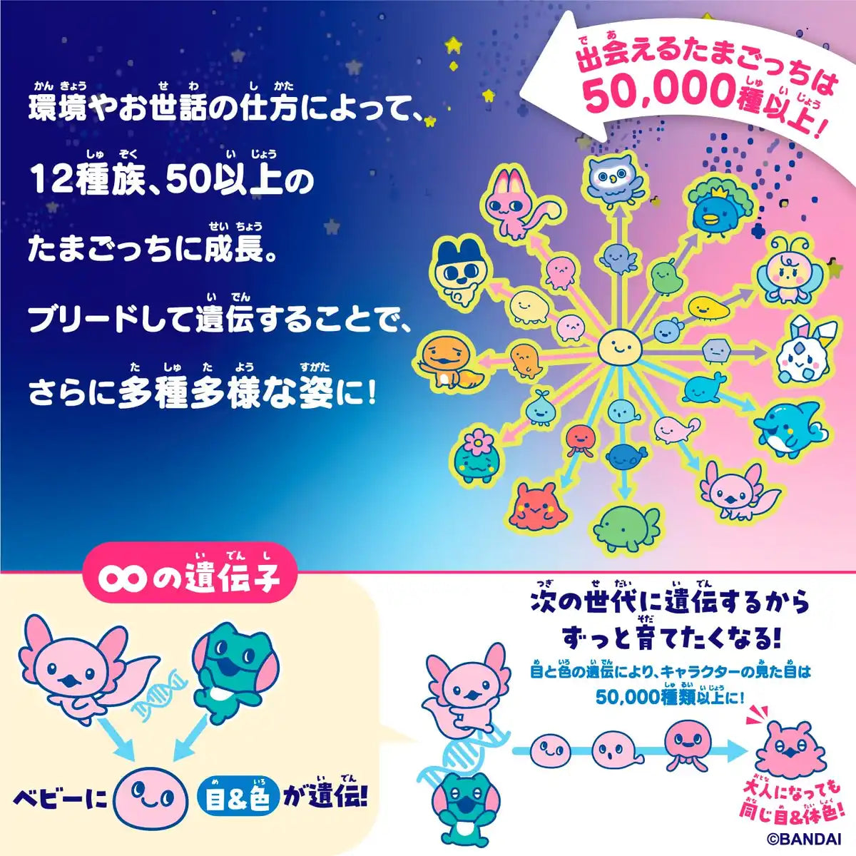 Bandai Tamagotchi Paradise Pink Land Toy for Ages 6 and Up