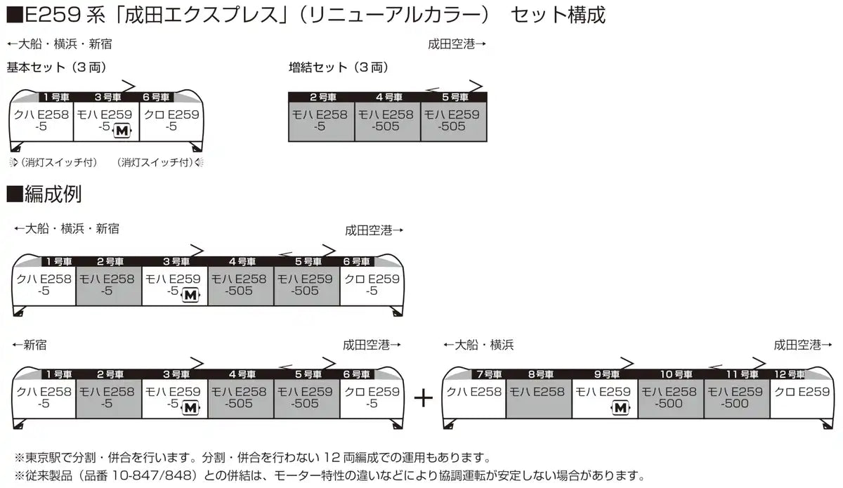 Kato E259 Narita Express 3 Cars 10-1934 N Gauge Model Train- Japan Figure Store - #1 Bring To You The Best Japanese Goods