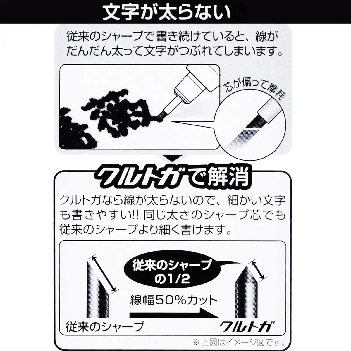 SAN-X Sumikko Gurashi Kurutoga Mechanical Pencil 0.5Mm Pink- Japan Figure Store - #1 Bring To You The Best Japanese Goods