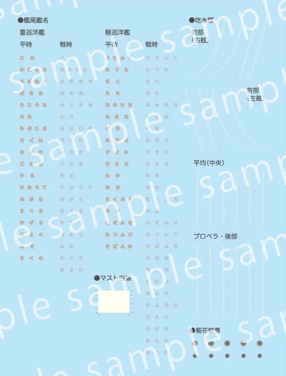 Fujimi 1/700 Japanese Navy Heavy Cruiser Suzuya Plastic Model