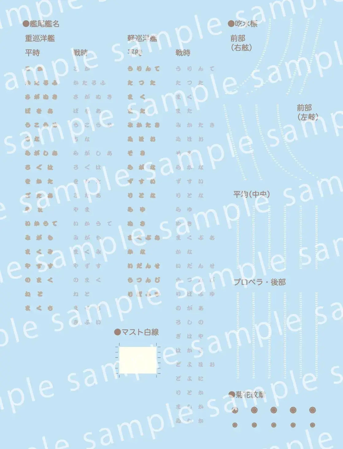 Fujimi 1/700 Japanese Navy Light Cruiser Isuzu Plastic Model
