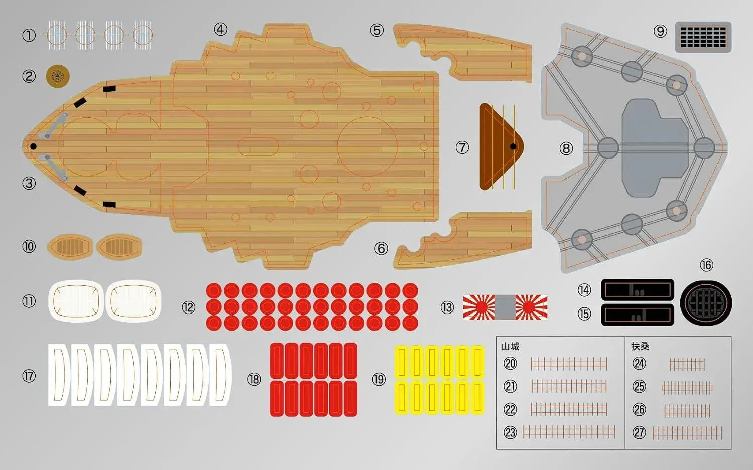 Fujimi Chibimaru No 31 Fusso Aviation Battleship Plastic Model