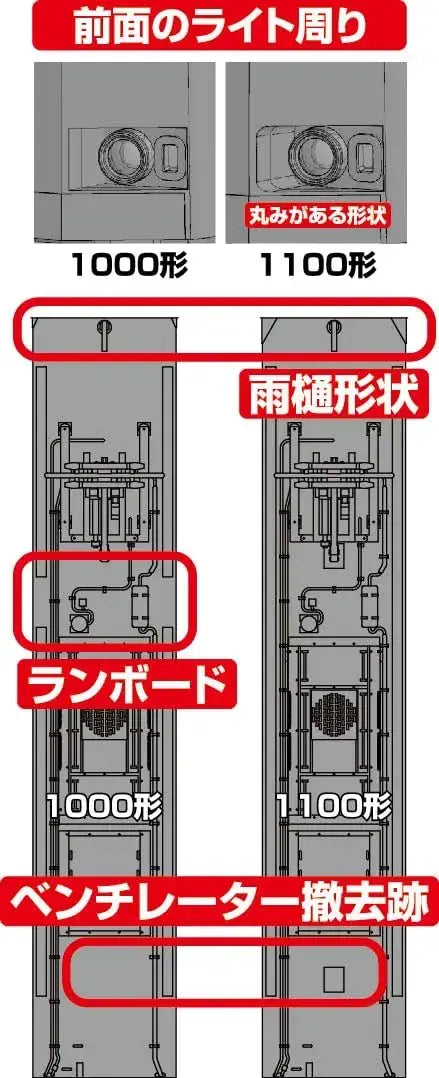 Fujimi Model Kit Enoden 1000 Series 2 Car Train Model Kit