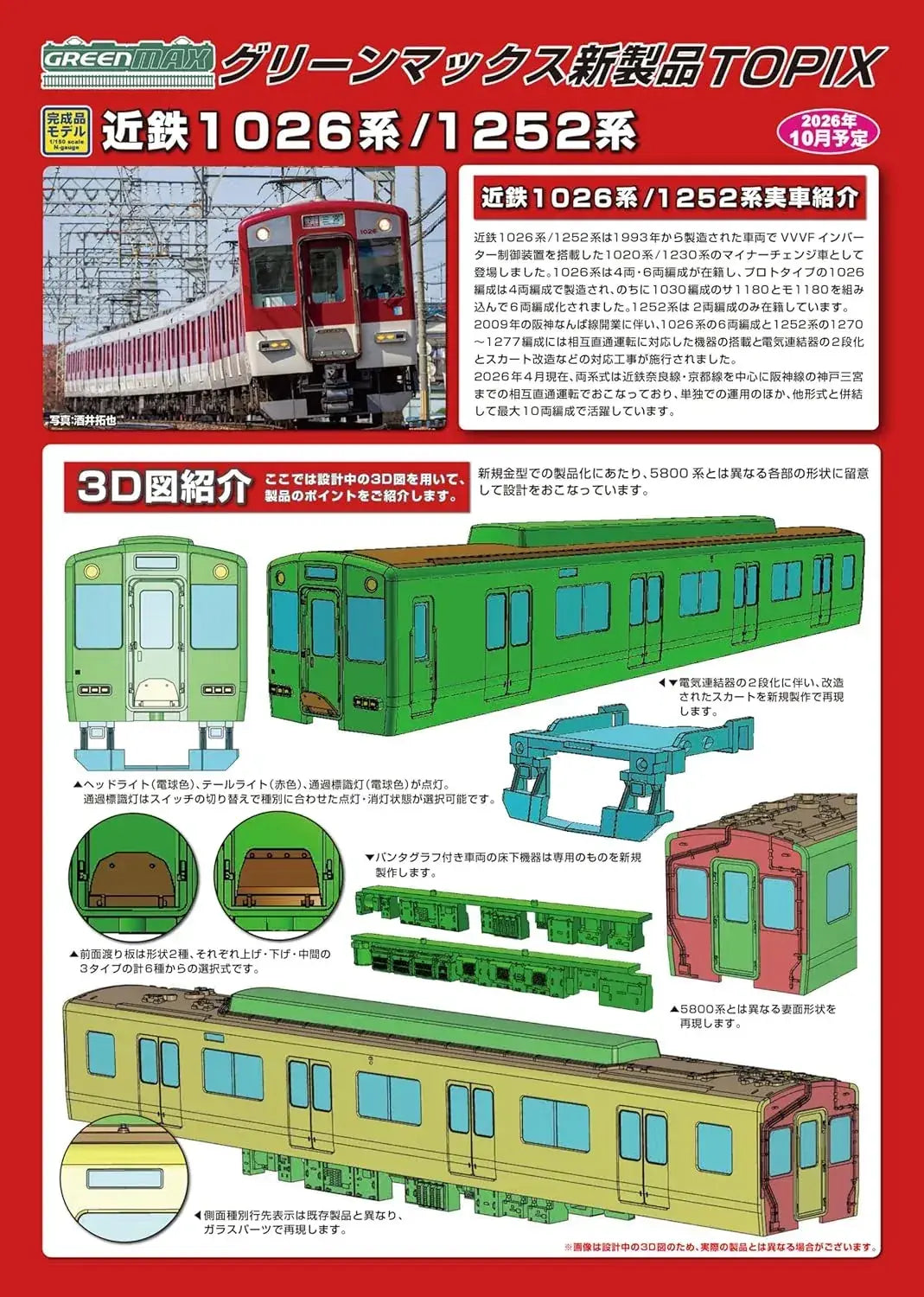 Greenmax 32215 N Gauge Kinryu 1026 Series 6 Car Powered Set