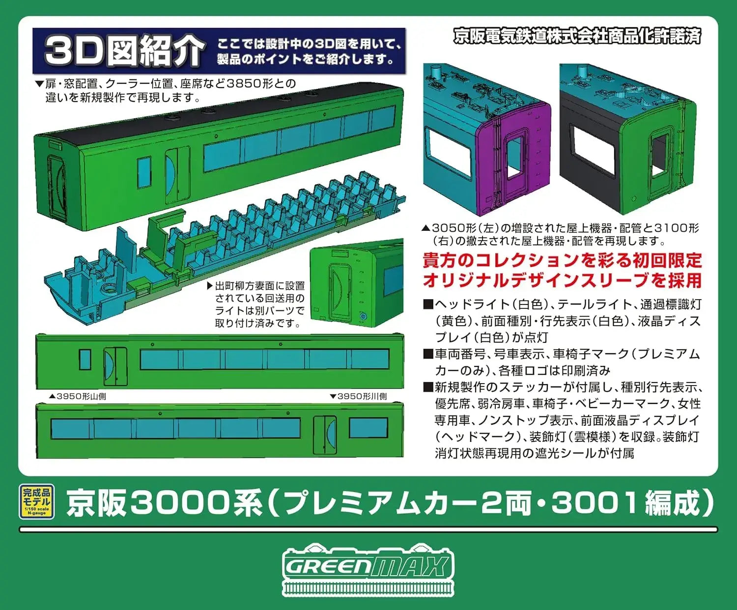 Greenmax N Gauge Kyohaka 3000 Series 8 Car Powered Set