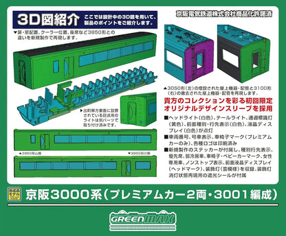 Greenmax N Gauge Kyohaka 3000 Series 8 Car Powered Set