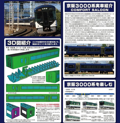 Greenmax N Gauge Kyohaka 3000 Series 8 Car Powered Set