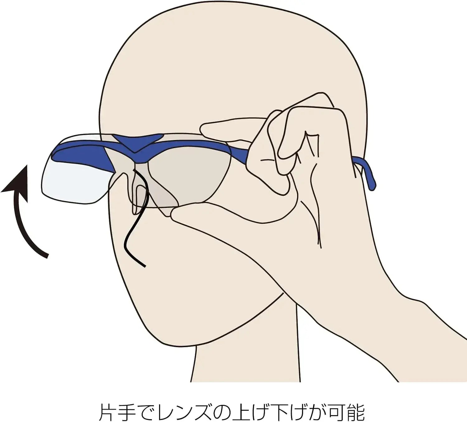 Hozan L94 Eyeglasses Loupe Magnifier