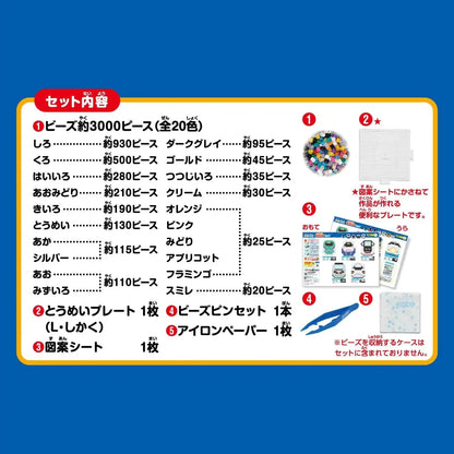 Kawada Parlor Beads Shinkansen Set Model Kit Plastic Beads