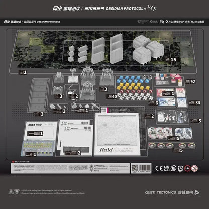 Kotobukiya Ember Obsidian Protocol Raid Starter Set Model Kit