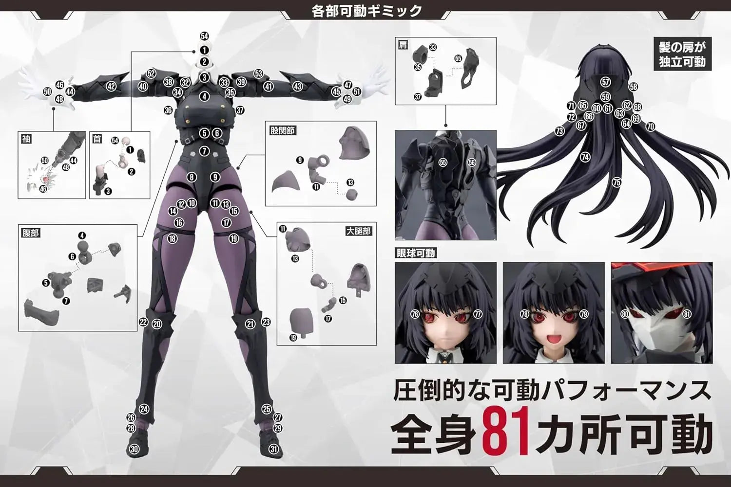 Kotobukiya Megalomaria Kagaribi Maria Combat Attire Figure