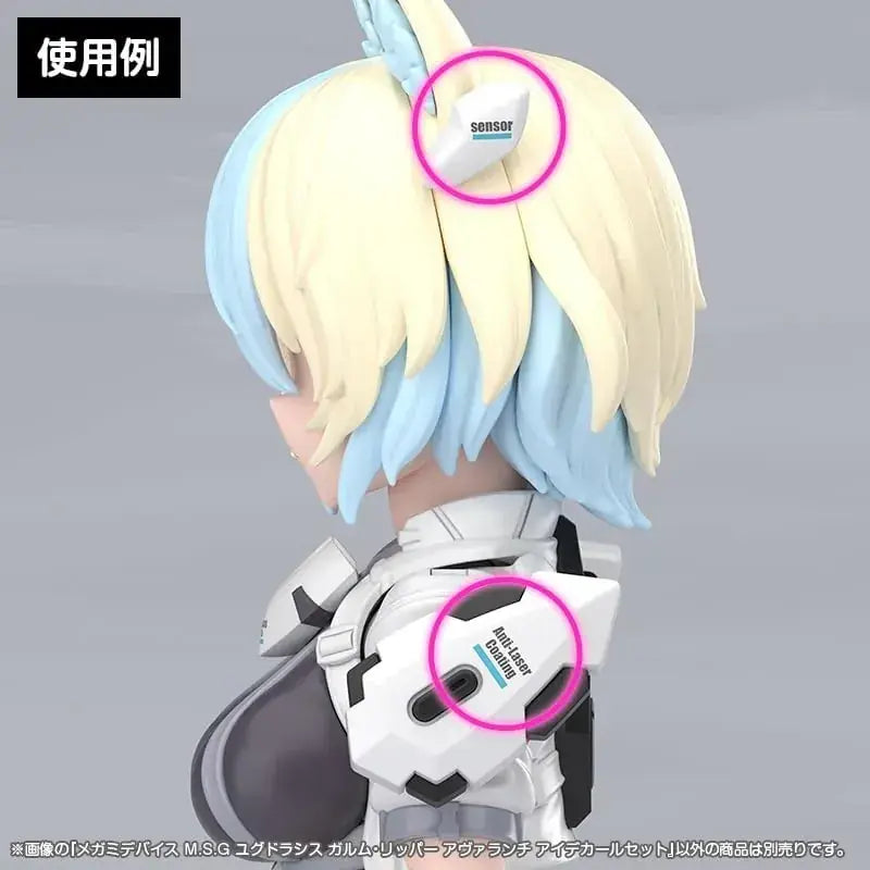 Kotobukiya Megami Device Yugudrasis Eye Decal Set Plastic Model