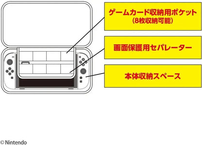Max Games Switch2-MX Smart EVA Pouch Case