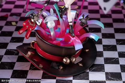 Myethos Sparkle Honkai Star Rail 1 7 Scale PVC ABS Figure
