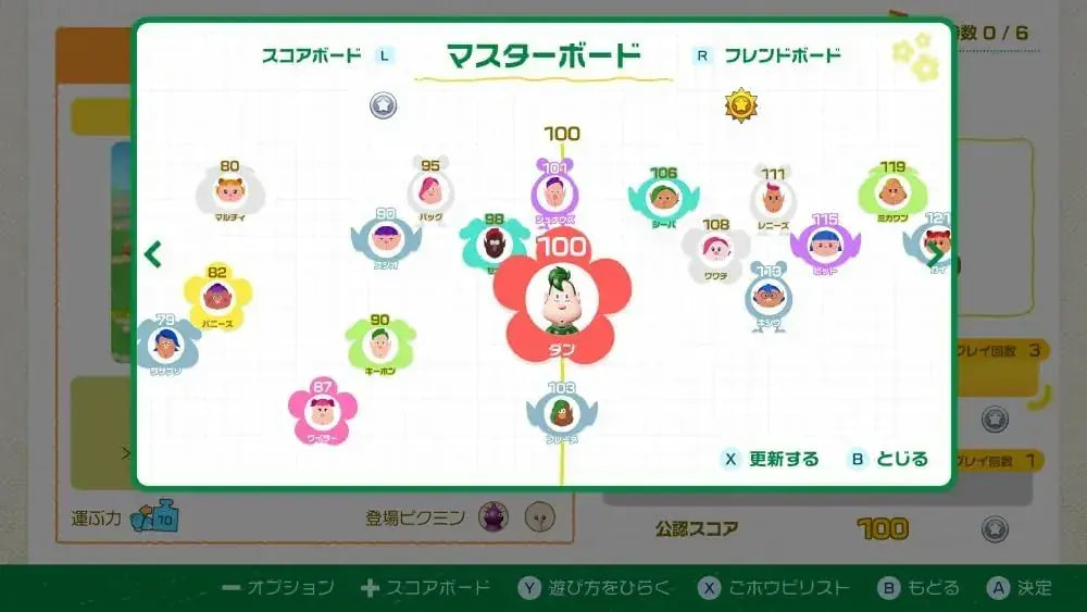 Nintendo Pikmin 4 Switch 2 Edition Game