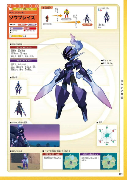 Pokemon Game Freak Pokemon Scarlet Violet Official Visual Guide