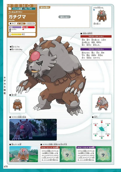 Pokemon Game Freak Pokemon Scarlet Violet Official Visual Guide