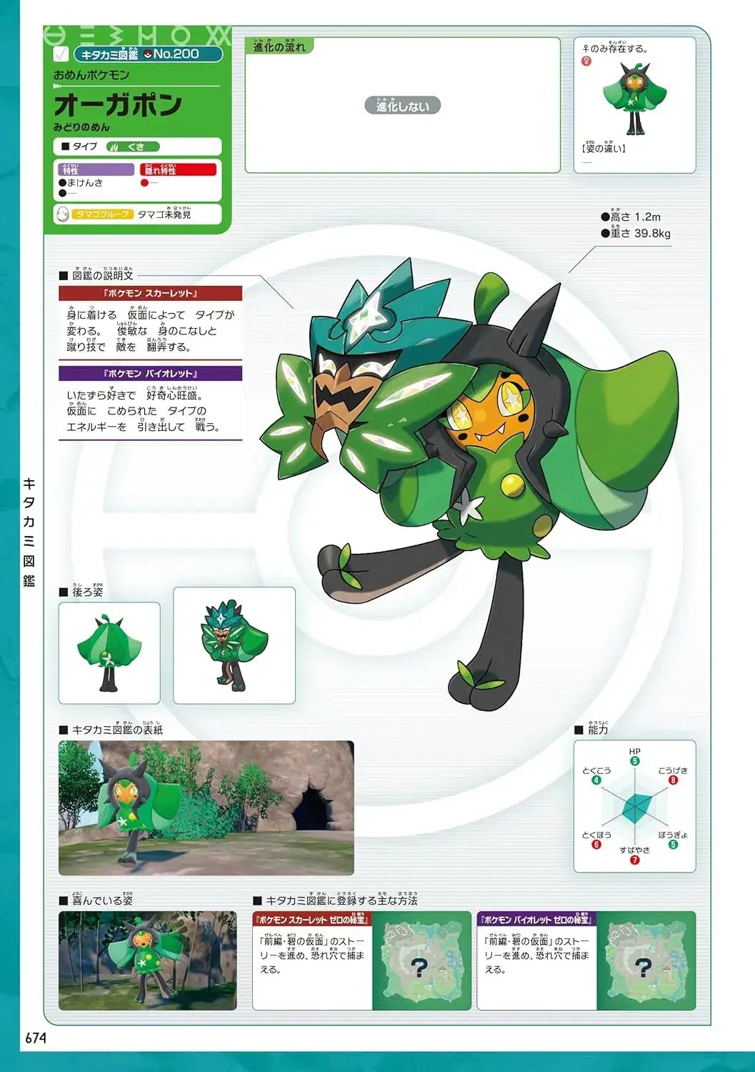 Pokemon Game Freak Pokemon Scarlet Violet Official Visual Guide