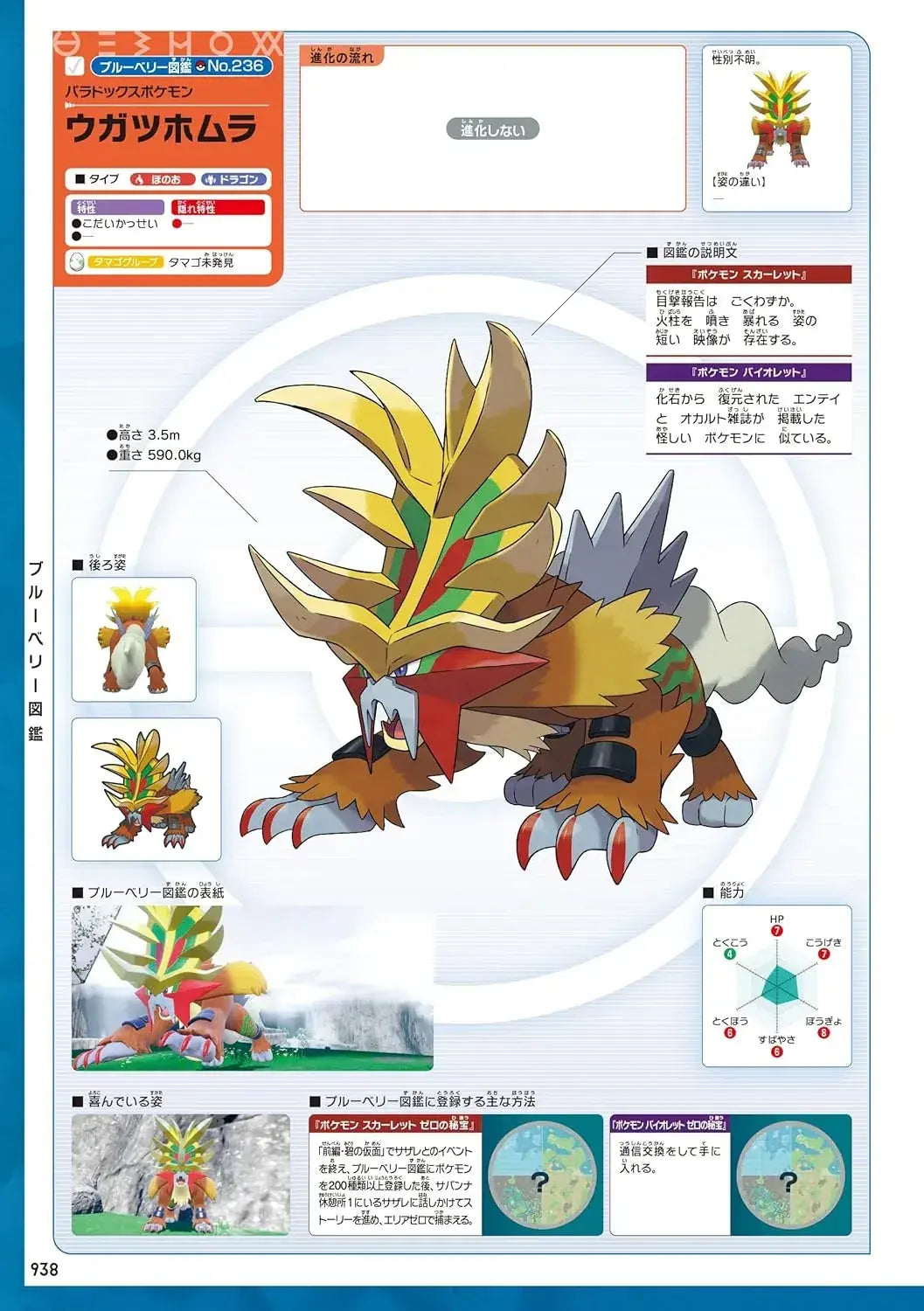 Pokemon Game Freak Pokemon Scarlet Violet Official Visual Guide