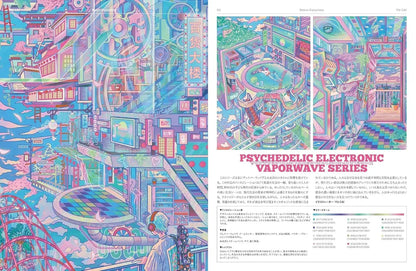 Sendpoints Publishing New Retro Graphics 80s 90s Design Book