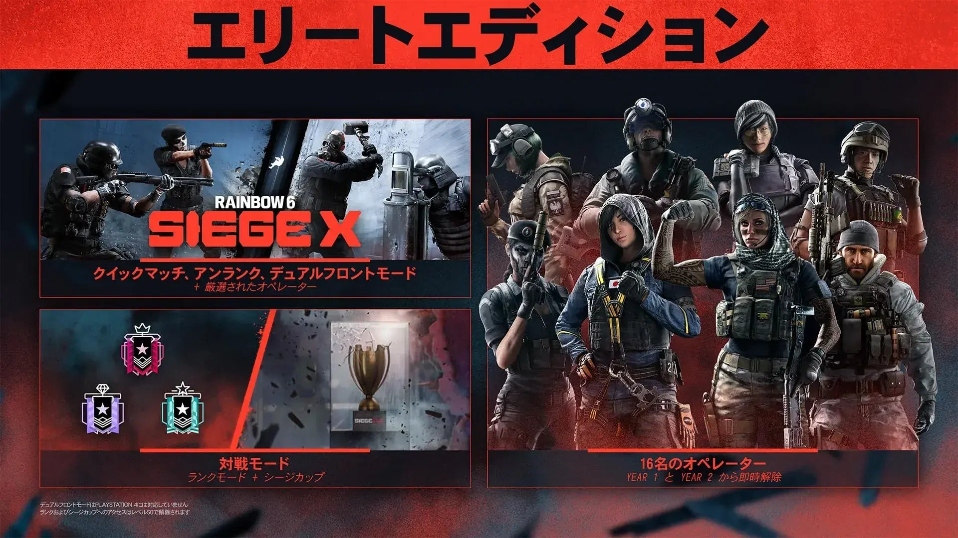 Ubisoft Rainbow Six Siege X Elite Edition PS5