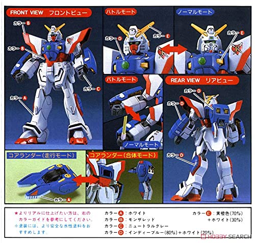 BANDAI G-Gundam Shining Gundam Bausatz im Maßstab 1/144