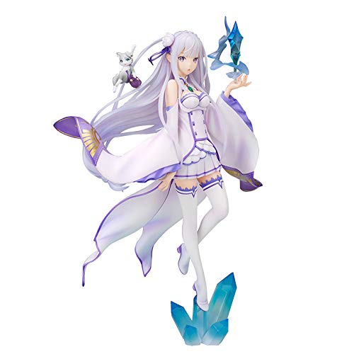 Alpha Omega Japan Re:Zero Emilia Complete Figure