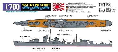 Aoshima 1/700 Ijn Destroyer Kit de modèle en plastique Akizuki