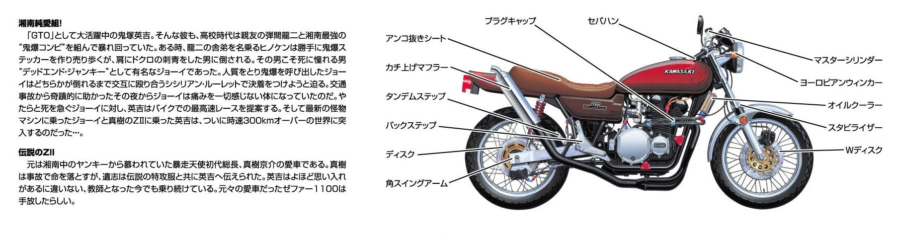 AOSHIMA 05613 Shonan Lovers Gto The Zii Of Legend Motorrad-Bausatz im Maßstab 1:12