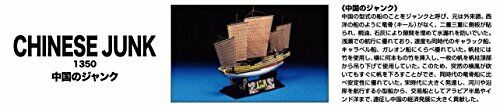 Aoshima Old Time Ships Series No.5 Kit de modèle en plastique de jonque chinoise