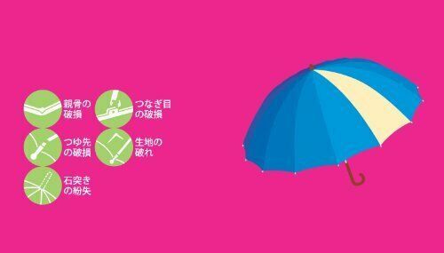 Codit Umbrella Repair Kit- Japan Figure Store - #1 Bring To You The Best Japanese Goods