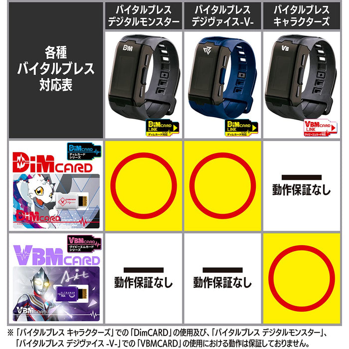 Bandai Vital Bracelet Digital Monster Dim Card V2 Angoramon &amp; Jerimon Dim Cards In Japan