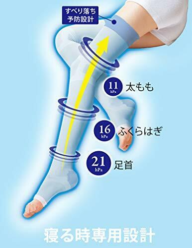 Dr. Scholl Medi Qtto Overnight Foot Slimming Cool L-Größe für den Sommer