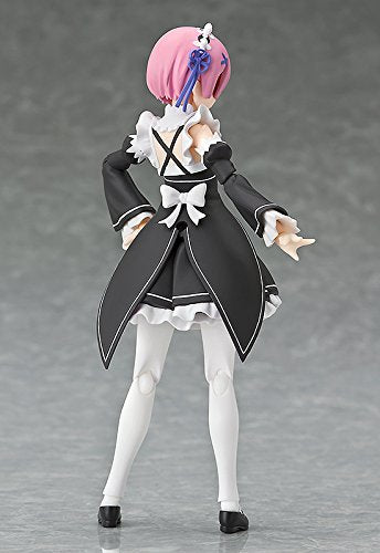 Max Factory Figma Re Life In A Different World From Zero Ram Abs &amp; Pvc Figurine mobile pré-peinte