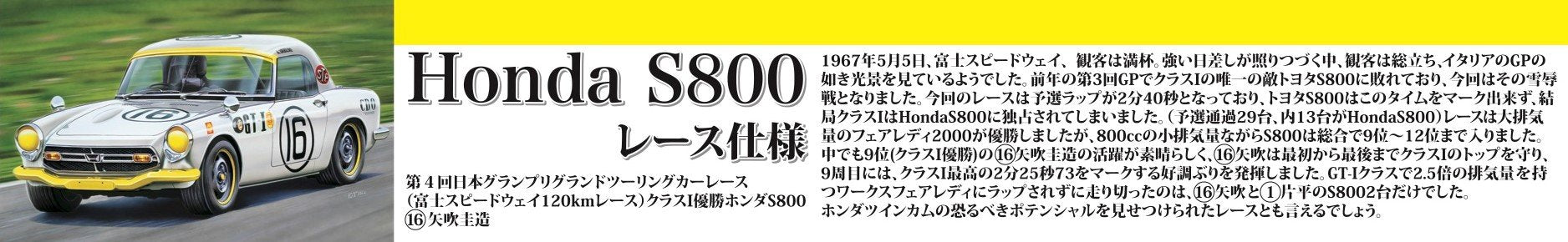 FUJIMI Id-253 Honda S800 Rennversion Bausatz im Maßstab 1/24
