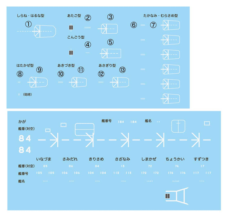 Fujimi Model 1/3000 Collectable Warship Series No.33 Maritime Self-Defense Force 4th Escort Group Plastic Model Warship 33