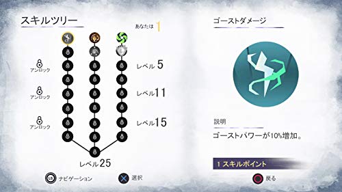 Furyu Ghost Parade Playstation 4 Ps4 - New Japan Figure 4562240236725 9