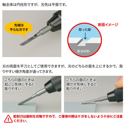 GOD HAND Gh-Bbh-1-3 Bit Blade: Flat Blade Set Of 5Pcs- Japan Figure Store - #1 Bring To You The Best Japanese Goods