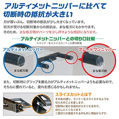 Godhand Blade One Nipper Plastic Model Tool Plan Nipper Gh-Pn-120- Japan Figure Store - #1 Bring To You The Best Japanese Goods
