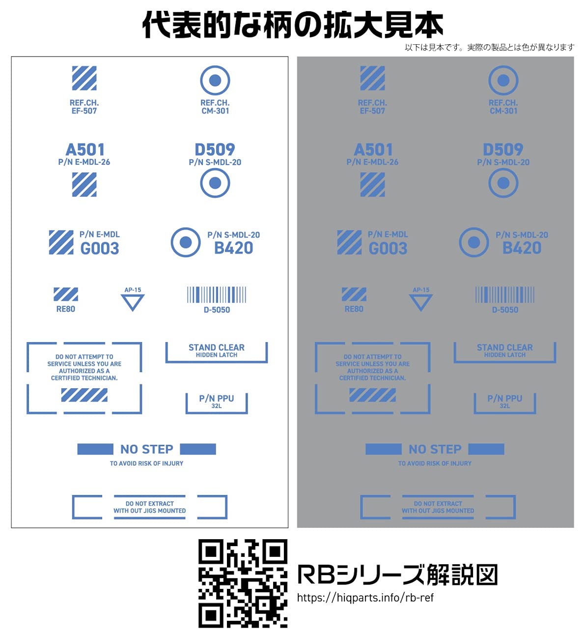 HIQPARTS 1/100 Rb03 Dashboard Decals One Color Blue
