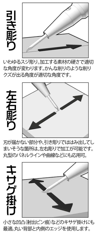Hiqparts Japan Haikyu Plastic Model Tool Lscs-040 0.40Mm 1 Piece Line Scriber- Japan Figure Store - #1 Bring To You The Best Japanese Goods