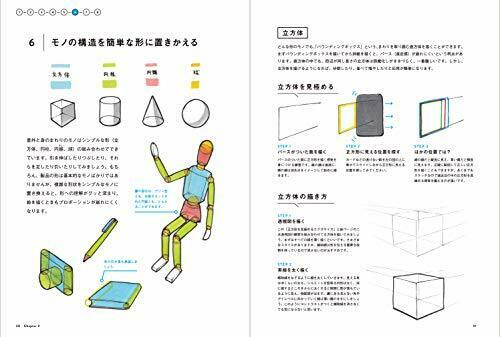 Hobby Japan Draw And Enjoy The Things You Care About Observation Sketch Book