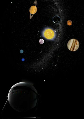 Homestar Home Planetarium Additional Disk Solar System Planets Ver. Sega Tyos