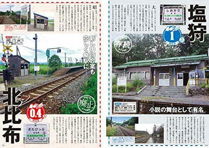 Ikaros Publishing 0 Users Station Book- Japan Figure Store - #1 Bring To You The Best Japanese Goods