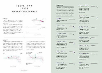 Ikaros Publishing Aircraft Visual Picture Book Book- Japan Figure Store - #1 Bring To You The Best Japanese Goods