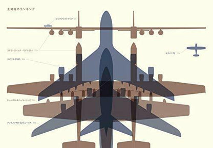 Ikaros Publishing Aircraft Visual Picture Book Book- Japan Figure Store - #1 Bring To You The Best Japanese Goods