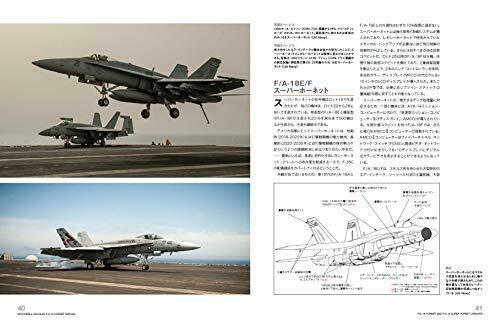 Ikaros Publishing F/a-18 Complete Manual Book