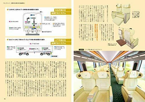 Ikaros Publishing Go On A Luxury Train Book